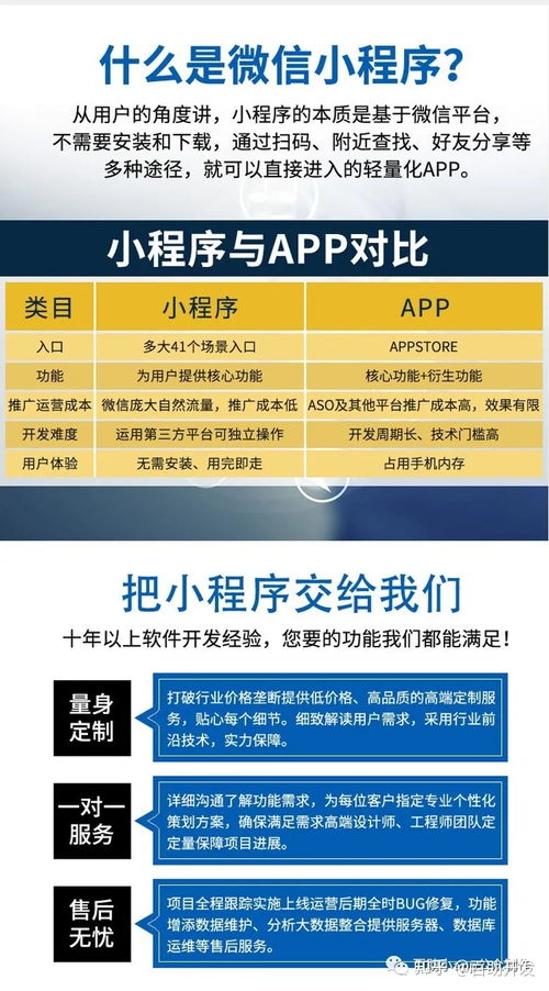 微信公众号运营技巧篇,如何运营好一个公众号,创办微信公众号,公众号开发方案,公众号程序开发公司