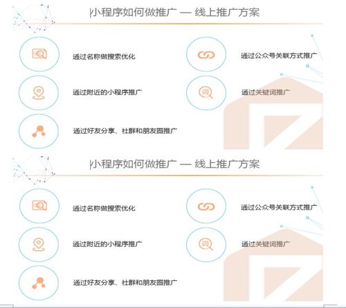 那些不看好小程序发展的商家们,为什么又渐渐都融入了小程序