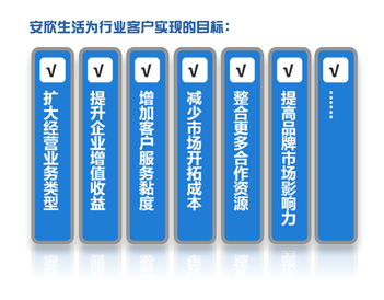 电子政务自助终端